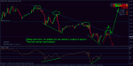 gbpusd м30.gif