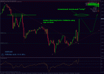 gbpusd m30.gif