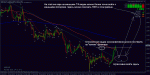 28.02.11 eurchf н1.gif