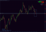 04.03.11 nzdusd н4 d ПИН.gif