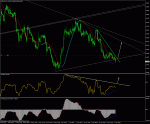 usdchf вечер 31.gif