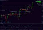 24.02.2011_перенес_стоп eurgbp.gif