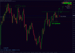 25.02.2011 eurjpy d.gif