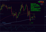 25.02.11 gbpusd h1.gif