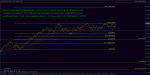 audusd h4.gif