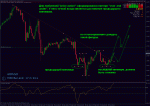 gbpusd m30.gif