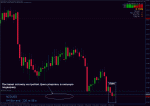 04.03.11 nzdusd н4 отложка ПИН.gif