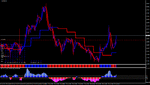 EURUSD H1 2020.09.11 12.54.14 (Manual).gif