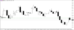 EUR:USD.D1.2.png