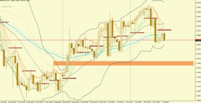 2020-10-07  [GBPUSD,H4].png