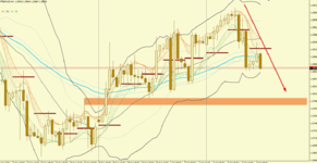 2020-10-07 1[GBPUSD,H4].png