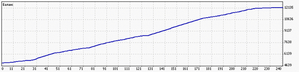 фикс 0.05.gif