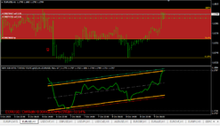 EURUSD   H1.png