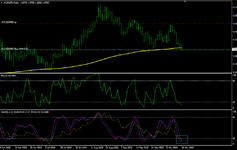 AUDNZD D1.png