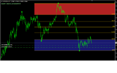 AUDUSD H1.png