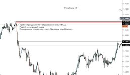 eurusd h1.JPG