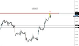 eurusd h1.JPG