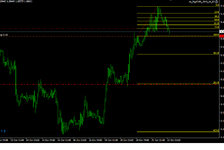 Last Kiss  EURUSD H1.png