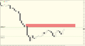 USD.JPY.H1.2.png