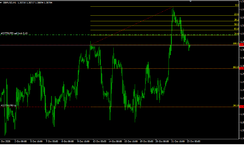 GBPUSD H1.png