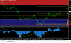 AUDUSD H1.png