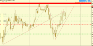 2020-10-27  [XAUUSD,M15].png