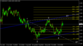 USDCADH4(1).png