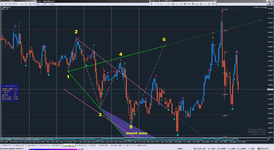 GBPUSD, H1_04-11-2020_bull 6 wave+.png