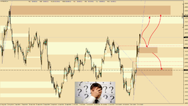 EURUSD, H4.png