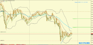 2020-1 [XAUUSD,M15].png