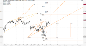 USDJPY(TA).png