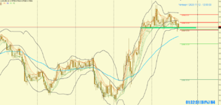 2020-11- [AUDUSD,H4].png