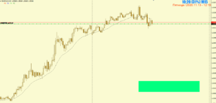 [EURCAD,M15].png