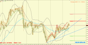 2020-11-13 [EURUSD,H1].png