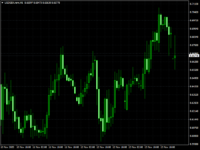 USDSEK.rannH1.png