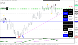 audusd-h1-fxcm-australia-pty.png