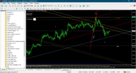 audusd-m15-instaforex-group-2.png