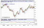 EURCOT.GIF