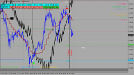 audusd-m15-alpari.png