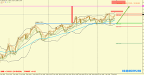 2020-12-03 [GBPUSD,H4].png