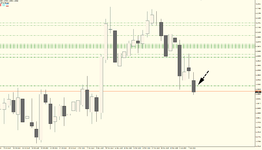 GBP.CHF.D2.sell.png