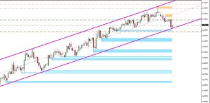 nzdusd.jpg