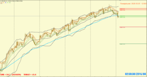 2020-12-07[NZDUSD,H4].png