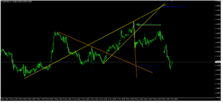 2020-12-08 04_47_39-(1) Стратегия RSI Spaghetti + палки от draugas2 _ Страница 595 _ Forex For...png