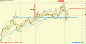 2020-12-08 [GBPUSD,H4].png