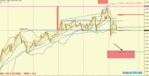 2020-12-08 1[GBPUSD,H4].png