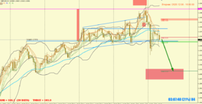 2020-12-0 [GBPUSD,H4].png