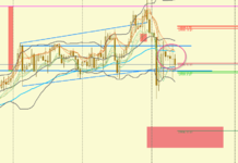 2020-12-08мм 1[GBPUSD,H4].png