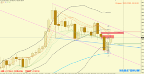 2020-12-08  [XAUUSD,Weekly].png