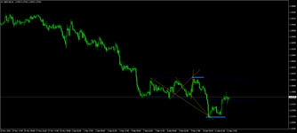 USDCADH1.png